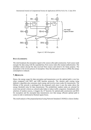 International Journal on Computational Science & Applications (IJCSA) Vol.6, No. 3, June 2016
8
Figure 6.2. RC6 Encryption
DATA GATHERING
The sink broadcasts the encryption signal to the sources after path construction. Each source node
encrypts the data using with the expanded key from source node after mutual authentication. The
sink/Base station decrypt the data received from sources and stored it for future purpose. The
decryption is the reverse process of encryption. Since the decryption is done in offline the energy
consumption is reduced.
7. RESULTS
Hence, the energy usage for data encryption and transmission over the optimal path is very low
when compared with MST and LRR baseline protocols. The shortest path routing using
dijikstra’s algorithm also consumes much energy and involves more nodes for transmission. The
lifetime of the network is prolonged by the proposed work since it uses the nodes above the
energy threshold value for data transmission. The probabilistic random nodes are selected for
every time period is shown as colored nodes helps to reduce traffic congestion. Immediately after
selection of random sources, it triggers the A* heuristic for optimal path construction and RC6
for encryption and the encrypted data transmission over that energy efficient optimal path to
source to sink is mentioned as blocked square boxes.
The result analysis of the proposed protocol using Network Simulator2.35(NS2) is shown further.
 