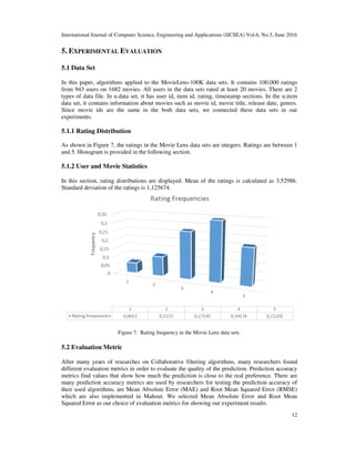 COMPARISON OF COLLABORATIVE FILTERING ALGORITHMS WITH VARIOUS ...