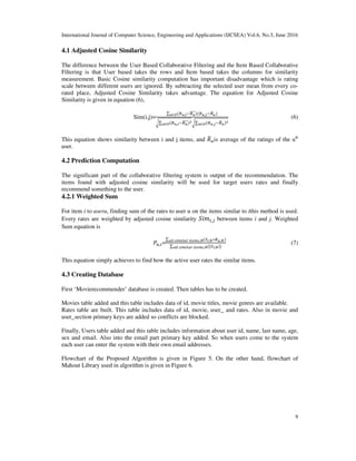 COMPARISON OF COLLABORATIVE FILTERING ALGORITHMS WITH VARIOUS ...