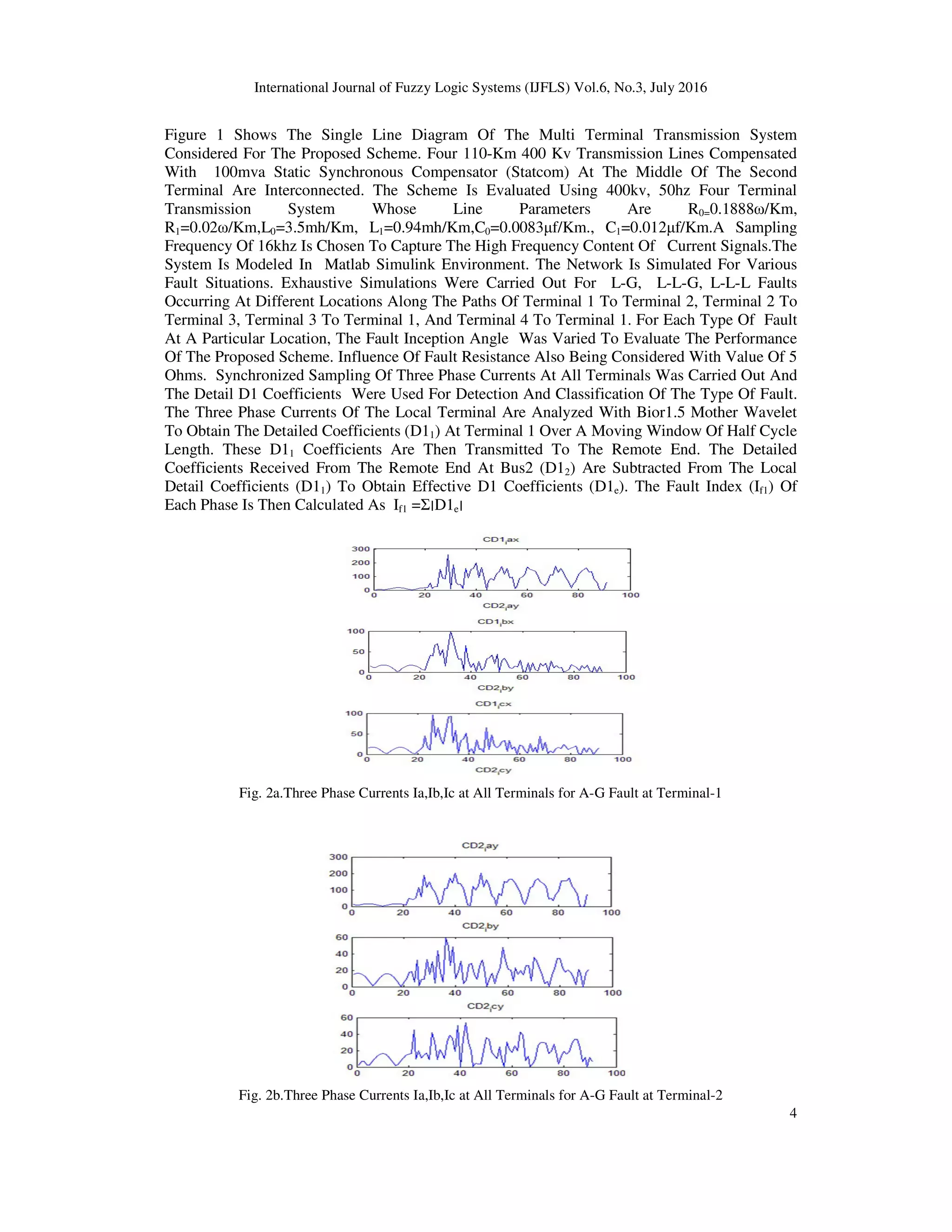 International Journal of Fuzzy Logic Systems (IJFLS) Vol.6, No.3, July 2016 4 Figure 1 Shows The Single Line Diagram Of The Multi Terminal Transmission System Considered For The Proposed Scheme. Four 110-Km 400 Kv Transmission Lines Compensated With 100mva Static Synchronous Compensator (Statcom) At The Middle Of The Second Terminal Are Interconnected. The Scheme Is Evaluated Using 400kv, 50hz Four Terminal Transmission System Whose Line Parameters Are R0=0.1888ω/Km, R1=0.02ω/Km,L0=3.5mh/Km, L1=0.94mh/Km,C0=0.0083µf/Km., C1=0.012µf/Km.A Sampling Frequency Of 16khz Is Chosen To Capture The High Frequency Content Of Current Signals.The System Is Modeled In Matlab Simulink Environment. The Network Is Simulated For Various Fault Situations. Exhaustive Simulations Were Carried Out For L-G, L-L-G, L-L-L Faults Occurring At Different Locations Along The Paths Of Terminal 1 To Terminal 2, Terminal 2 To Terminal 3, Terminal 3 To Terminal 1, And Terminal 4 To Terminal 1. For Each Type Of Fault At A Particular Location, The Fault Inception Angle Was Varied To Evaluate The Performance Of The Proposed Scheme. Influence Of Fault Resistance Also Being Considered With Value Of 5 Ohms. Synchronized Sampling Of Three Phase Currents At All Terminals Was Carried Out And The Detail D1 Coefficients Were Used For Detection And Classification Of The Type Of Fault. The Three Phase Currents Of The Local Terminal Are Analyzed With Bior1.5 Mother Wavelet To Obtain The Detailed Coefficients (D11) At Terminal 1 Over A Moving Window Of Half Cycle Length. These D11 Coefficients Are Then Transmitted To The Remote End. The Detailed Coefficients Received From The Remote End At Bus2 (D12) Are Subtracted From The Local Detail Coefficients (D11) To Obtain Effective D1 Coefficients (D1e). The Fault Index (If1) Of Each Phase Is Then Calculated As If1 =Σ‫׀‬D1e‫׀‬ Fig. 2a.Three Phase Currents Ia,Ib,Ic at All Terminals for A-G Fault at Terminal-1 Fig. 2b.Three Phase Currents Ia,Ib,Ic at All Terminals for A-G Fault at Terminal-2 
