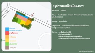 นาย ไชยา คีรีกัลยา 631710122
 