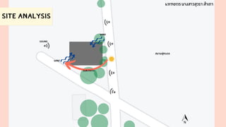 Site Analysis
sun path
wind
wind
sound
สนามฟุตบอล
631710135 นางสาวสุวรา สำเภา
 