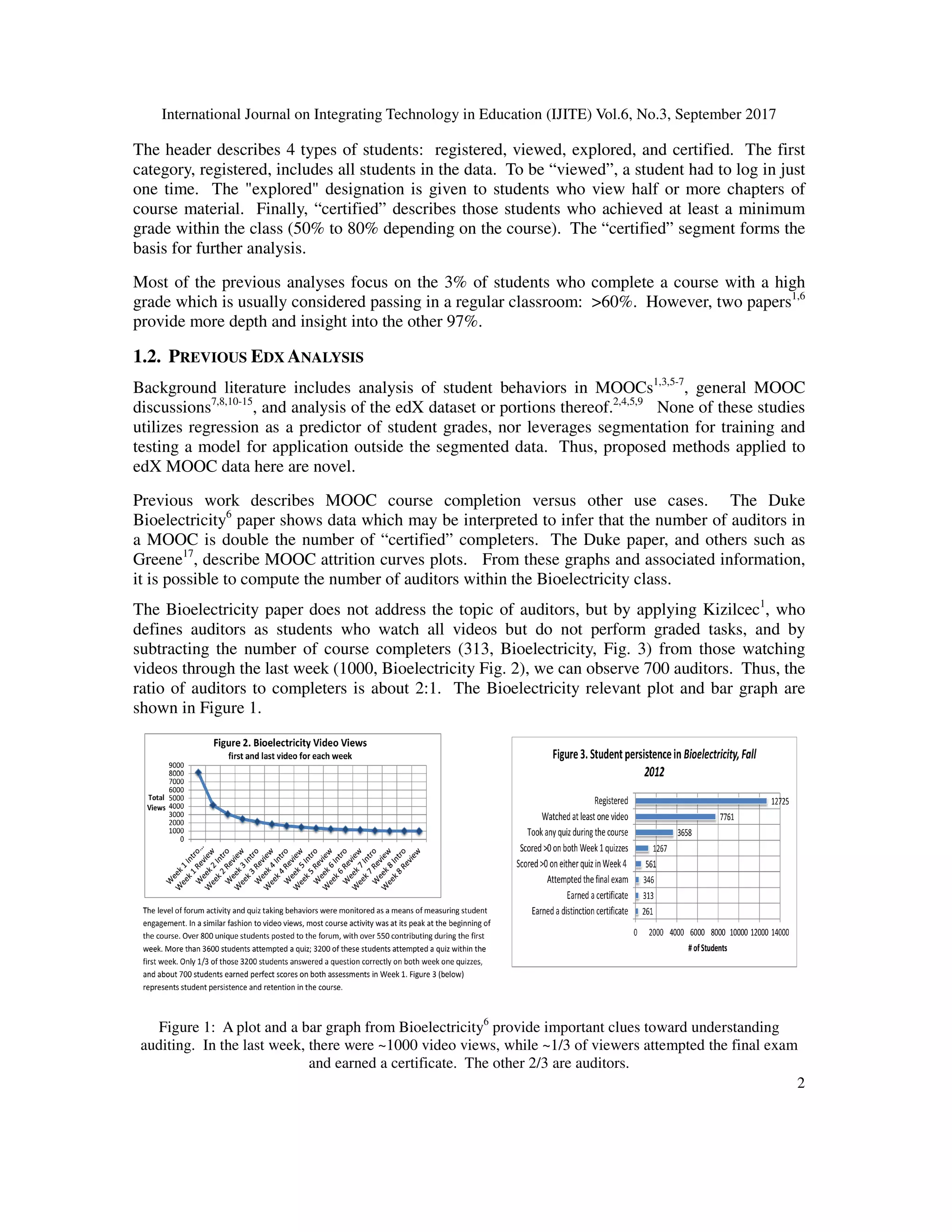 International Journal on Integrating Technology in Education (IJITE) Vol.6, No.3, September 2017
2
The header describes 4 types of students: registered, viewed, explored, and certified. The first
category, registered, includes all students in the data. To be “viewed”, a student had to log in just
one time. The "explored" designation is given to students who view half or more chapters of
course material. Finally, “certified” describes those students who achieved at least a minimum
grade within the class (50% to 80% depending on the course). The “certified” segment forms the
basis for further analysis.
Most of the previous analyses focus on the 3% of students who complete a course with a high
grade which is usually considered passing in a regular classroom: >60%. However, two papers1,6
provide more depth and insight into the other 97%.
1.2. PREVIOUS EDX ANALYSIS
Background literature includes analysis of student behaviors in MOOCs1,3,5-7
, general MOOC
discussions7,8,10-15
, and analysis of the edX dataset or portions thereof.2,4,5,9
None of these studies
utilizes regression as a predictor of student grades, nor leverages segmentation for training and
testing a model for application outside the segmented data. Thus, proposed methods applied to
edX MOOC data here are novel.
Previous work describes MOOC course completion versus other use cases. The Duke
Bioelectricity6
paper shows data which may be interpreted to infer that the number of auditors in
a MOOC is double the number of “certified” completers. The Duke paper, and others such as
Greene17
, describe MOOC attrition curves plots. From these graphs and associated information,
it is possible to compute the number of auditors within the Bioelectricity class.
The Bioelectricity paper does not address the topic of auditors, but by applying Kizilcec1
, who
defines auditors as students who watch all videos but do not perform graded tasks, and by
subtracting the number of course completers (313, Bioelectricity, Fig. 3) from those watching
videos through the last week (1000, Bioelectricity Fig. 2), we can observe 700 auditors. Thus, the
ratio of auditors to completers is about 2:1. The Bioelectricity relevant plot and bar graph are
shown in Figure 1.
Figure 1: A plot and a bar graph from Bioelectricity6
provide important clues toward understanding
auditing. In the last week, there were ~1000 video views, while ~1/3 of viewers attempted the final exam
and earned a certificate. The other 2/3 are auditors.
 