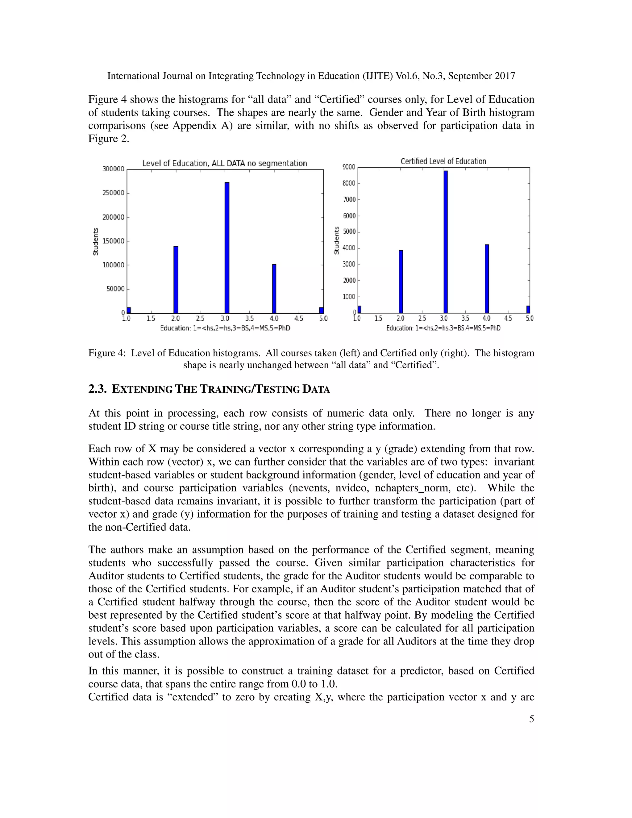 International Journal on Integrating Technology in Education (IJITE) Vol.6, No.3, September 2017
5
Figure 4 shows the histograms for “all data” and “Certified” courses only, for Level of Education
of students taking courses. The shapes are nearly the same. Gender and Year of Birth histogram
comparisons (see Appendix A) are similar, with no shifts as observed for participation data in
Figure 2.
Figure 4: Level of Education histograms. All courses taken (left) and Certified only (right). The histogram
shape is nearly unchanged between “all data” and “Certified”.
2.3. EXTENDING THE TRAINING/TESTING DATA
At this point in processing, each row consists of numeric data only. There no longer is any
student ID string or course title string, nor any other string type information.
Each row of X may be considered a vector x corresponding a y (grade) extending from that row.
Within each row (vector) x, we can further consider that the variables are of two types: invariant
student-based variables or student background information (gender, level of education and year of
birth), and course participation variables (nevents, nvideo, nchapters_norm, etc). While the
student-based data remains invariant, it is possible to further transform the participation (part of
vector x) and grade (y) information for the purposes of training and testing a dataset designed for
the non-Certified data.
The authors make an assumption based on the performance of the Certified segment, meaning
students who successfully passed the course. Given similar participation characteristics for
Auditor students to Certified students, the grade for the Auditor students would be comparable to
those of the Certified students. For example, if an Auditor student’s participation matched that of
a Certified student halfway through the course, then the score of the Auditor student would be
best represented by the Certified student’s score at that halfway point. By modeling the Certified
student’s score based upon participation variables, a score can be calculated for all participation
levels. This assumption allows the approximation of a grade for all Auditors at the time they drop
out of the class.
In this manner, it is possible to construct a training dataset for a predictor, based on Certified
course data, that spans the entire range from 0.0 to 1.0.
Certified data is “extended” to zero by creating X,y, where the participation vector x and y are
 
