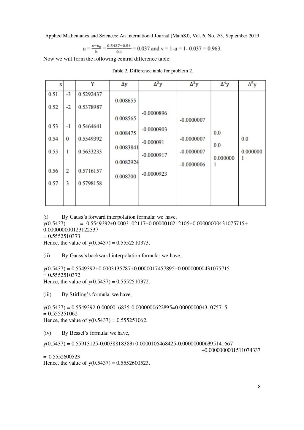 A NEW METHOD OF CENTRAL DIFFERENCE INTERPOLATION