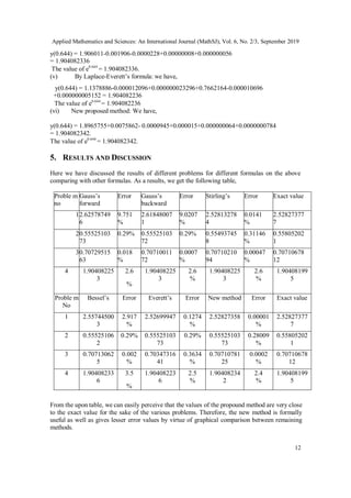 A New Method Of Central Difference Interpolation Pdf A New Method Of Central Difference Interpolation Pdf