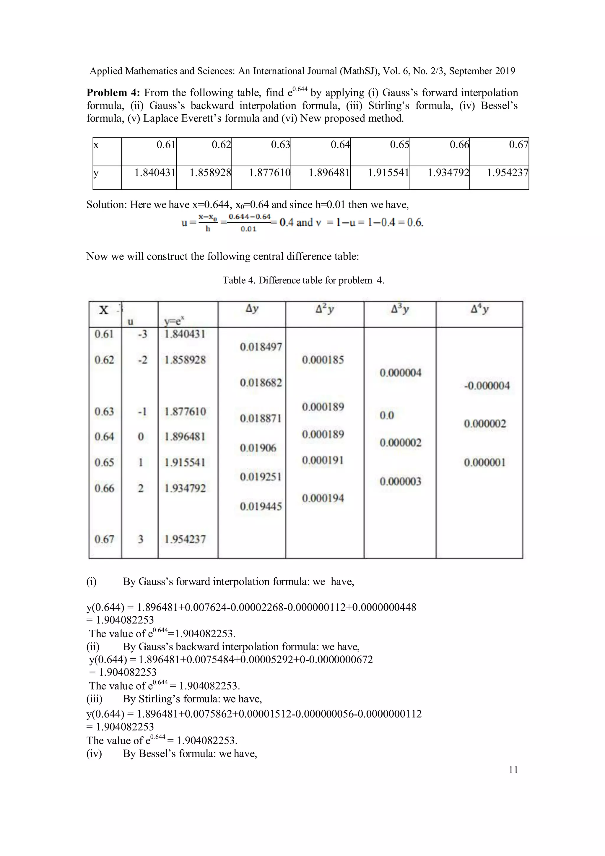 Applied Mathematics and Sciences: An International Journal (MathSJ), Vol. 6, No. 2/3, September 2019
11
Problem 4: From the following table, find e0.644
by applying (i) Gauss’s forward interpolation
formula, (ii) Gauss’s backward interpolation formula, (iii) Stirling’s formula, (iv) Bessel’s
formula, (v) Laplace Everett’s formula and (vi) New proposed method.
x 0.61 0.62 0.63 0.64 0.65 0.66 0.67
y 1.840431 1.858928 1.877610 1.896481 1.915541 1.934792 1.954237
Solution: Here we have x=0.644, x0=0.64 and since h=0.01 then we have,
Now we will construct the following central difference table:
Table 4. Difference table for problem 4.
(i) By Gauss’s forward interpolation formula: we have,
y(0.644) = 1.896481+0.007624-0.00002268-0.000000112+0.0000000448
= 1.904082253
The value of e0.644
=1.904082253.
(ii) By Gauss’s backward interpolation formula: we have,
y(0.644) = 1.896481+0.0075484+0.00005292+0-0.0000000672
= 1.904082253
The value of e0.644
= 1.904082253.
(iii) By Stirling’s formula: we have,
y(0.644) = 1.896481+0.0075862+0.00001512-0.000000056-0.0000000112
= 1.904082253
The value of e0.644
= 1.904082253.
(iv) By Bessel’s formula: we have,
 