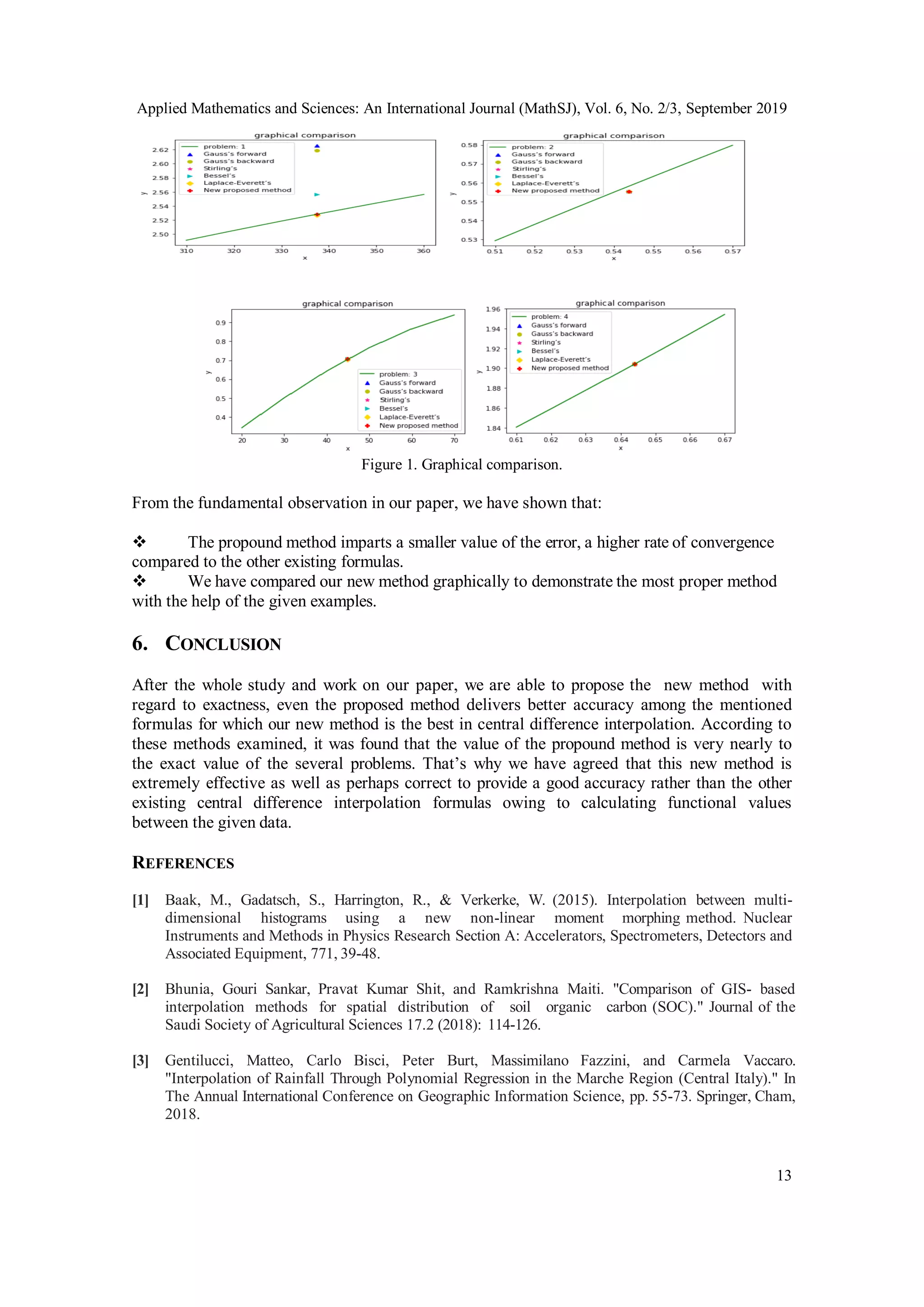Applied Mathematics and Sciences: An International Journal (MathSJ), Vol. 6, No. 2/3, September 2019
13
Figure 1. Graphical comparison.
From the fundamental observation in our paper, we have shown that:
 The propound method imparts a smaller value of the error, a higher rate of convergence
compared to the other existing formulas.
 We have compared our new method graphically to demonstrate the most proper method
with the help of the given examples.
6. CONCLUSION
After the whole study and work on our paper, we are able to propose the new method with
regard to exactness, even the proposed method delivers better accuracy among the mentioned
formulas for which our new method is the best in central difference interpolation. According to
these methods examined, it was found that the value of the propound method is very nearly to
the exact value of the several problems. That’s why we have agreed that this new method is
extremely effective as well as perhaps correct to provide a good accuracy rather than the other
existing central difference interpolation formulas owing to calculating functional values
between the given data.
REFERENCES
[1] Baak, M., Gadatsch, S., Harrington, R., & Verkerke, W. (2015). Interpolation between multi-
dimensional histograms using a new non-linear moment morphing method. Nuclear
Instruments and Methods in Physics Research Section A: Accelerators, Spectrometers, Detectors and
Associated Equipment, 771, 39-48.
[2] Bhunia, Gouri Sankar, Pravat Kumar Shit, and Ramkrishna Maiti. "Comparison of GIS- based
interpolation methods for spatial distribution of soil organic carbon (SOC)." Journal of the
Saudi Society of Agricultural Sciences 17.2 (2018): 114-126.
[3] Gentilucci, Matteo, Carlo Bisci, Peter Burt, Massimilano Fazzini, and Carmela Vaccaro.
"Interpolation of Rainfall Through Polynomial Regression in the Marche Region (Central Italy)." In
The Annual International Conference on Geographic Information Science, pp. 55-73. Springer, Cham,
2018.
 