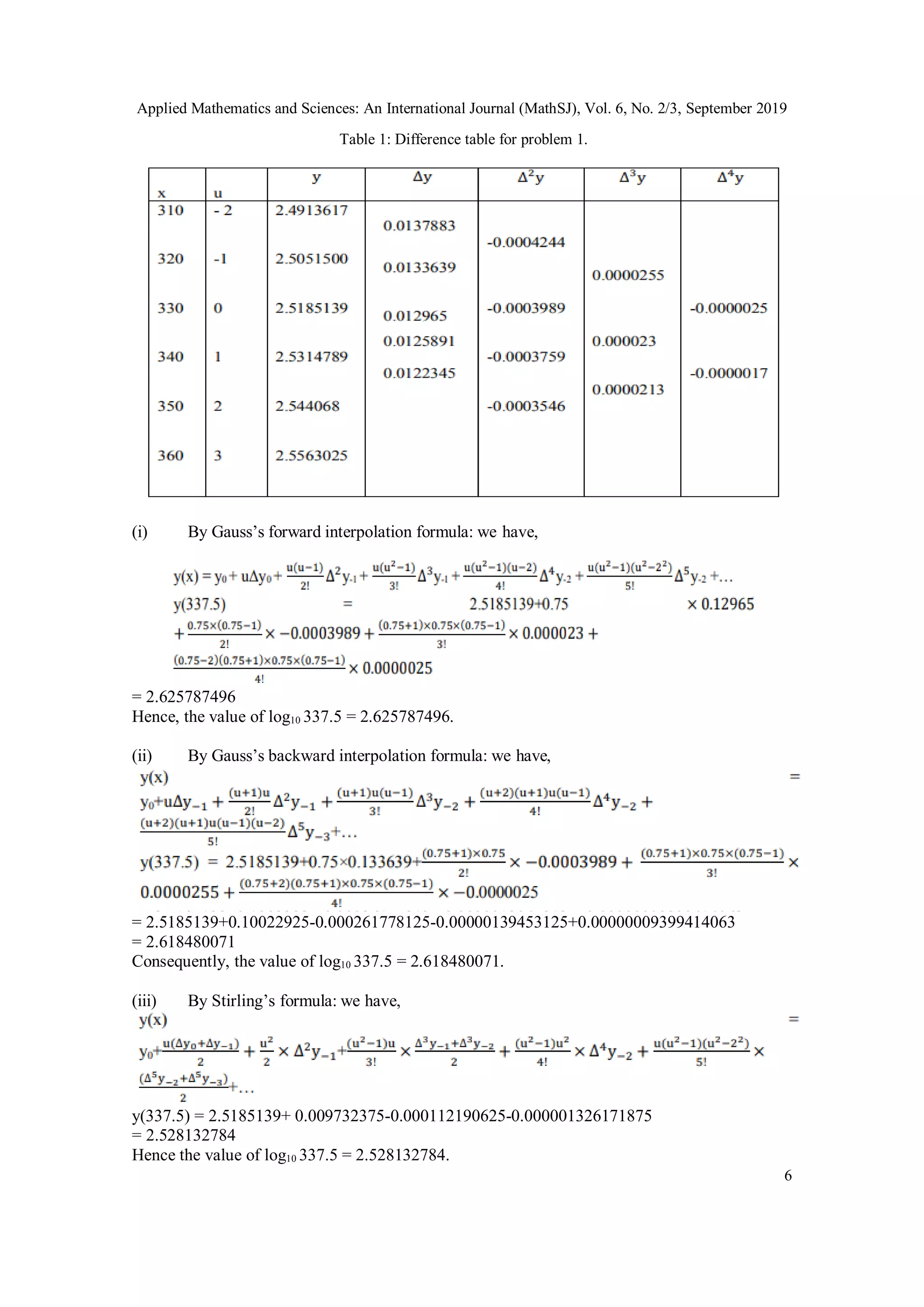 Applied Mathematics and Sciences: An International Journal (MathSJ), Vol. 6, No. 2/3, September 2019
6
Table 1: Difference table for problem 1.
(i) By Gauss’s forward interpolation formula: we have,
= 2.625787496
Hence, the value of log10 337.5 = 2.625787496.
(ii) By Gauss’s backward interpolation formula: we have,
= 2.5185139+0.10022925-0.000261778125-0.00000139453125+0.00000009399414063
= 2.618480071
Consequently, the value of log10 337.5 = 2.618480071.
(iii) By Stirling’s formula: we have,
y(337.5) = 2.5185139+ 0.009732375-0.000112190625-0.000001326171875
= 2.528132784
Hence the value of log10 337.5 = 2.528132784.
 