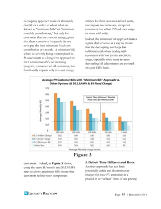 10 
Page / December 2014 
decoupling approach makes it absolutely 
crucial for a utility to adjust what are 
known as “minimum bills” or “minimum 
monthly contributions,” but only for 
customers that use zero net energy, given 
that these customers frequently do not 
even pay the bare minimum fixed cost 
contribution per month. A minimum bill, 
which is currently being contemplated in 
Massachusetts as a long-term approach to 
the Commonwealth’s net metering 
program, is assessed on all customers, but 
functionally impacts only zero net energy 
customers. Indeed, as Figure 3 shows, 
using the same $8/month and $0.13/kWh 
rates as above, minimum bills ensure that 
customers neither over-compensate 
utilities for their customer-related costs, 
nor impose rate increases, except for 
customers that offset 95% of their usage 
or more with solar. 
Indeed, the minimum bill approach makes 
a great deal of sense as a way to ensure 
that the decoupling surcharge has 
sufficient teeth when dealing with 
customers with low (or no) electricity 
usage, especially since many revenue 
decoupling bill adjustments are assessed 
on a per kWh basis. 
3. Default Time-Differentiated Rates. 
Another approach that can limit 
potentially unfair and discriminatory 
charges for solar PV customers is a 
phased-in or “default” time-of-use pricing 
 
