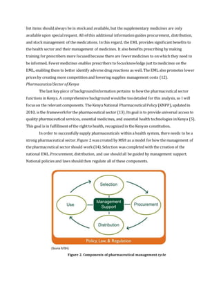list items should always be in stockand available, but the supplementary medicines are only
available upon special request. All of this additional information guides procurement, distribution,
and stockmanagement of the medications. In this regard, the EML provides significant benefits to
the health sector and their management of medicines. It also benefits prescribing by making
training for prescribers more focused because there are fewermedicines to on which they need to
be informed. Fewer medicines enables prescribers to focusknowledge just to medicines on the
EML, enabling them to better identify adverse drug reactions as well. The EML also promotes lower
prices by creating more competition and lowering supplies management costs (12).
PharmaceuticalSector of Kenya
The last key piece of background information pertains to how the pharmaceutical sector
functions in Kenya. A comprehensive background wouldbe toodetailed for this analysis, so I will
focuson the relevant components. The Kenya National Pharmaceutical Policy (KNPP),updatedin
2010, is the frameworkfor the pharmaceutical sector (13). Its goal is to provide universal access to
quality pharmaceutical services, essential medicines, and essential health technologies in Kenya (5).
This goal is in fulfillment of the right to health, recognized in the Kenyan constitution.
In order to successfully supply pharmaceuticals within a health system, there needs to be a
strong pharmaceutical sector. Figure 2 was created by MSH as a model forhow the management of
the pharmaceutical sector should work (14).Selection was completed with the creation of the
national EML.Procurement, distribution, and use should all be guided by management support.
National policies and laws should then regulate all of these components.
Figure 2. Components of pharmaceutical management cycle
 