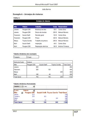 Manual Microsoft® Excel 2007
João Barros
2012 117
Exemplo 6 – Arranjos de viaturas
 
