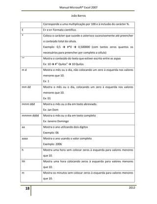 Manual Microsoft® Excel 2007
João Barros
18 2012
Corresponde a uma multiplicação por 100 e à inclusão do carácter %.
E E+ e e+ Formato cientifico.
* Coloca o carácter que sucede o asterisco sucessivamente até preencher
o conteúdo total da célula.
Exemplo: 0,5 → #*0 → 0,500000 (com tantos zeros quantos os
necessários para preencher por completo a célula)
“” Mostra o conteúdo do texto que estiver escrito entre as aspas
Ex: 10 → #” Quilos” → 10 Quilos
m d Mostra o mês ou o dia, não colocando um zero à esquerda nos valores
menores que 10.
Ex: 1
mm dd Mostra o mês ou o dia, colocando um zero à esquerda nos valores
menores que 10.
Ex: 01
mmm ddd Mostra o mês ou o dia em texto abreviado.
Ex: Jan Dom
mmmm dddd Mostra o mês ou o dia em texto completo
Ex: Janeiro Domingo
aa Mostra o ano utilizando dois dígitos
Exemplo: 06
aaaa Mostra o ano usando o valor completo
Exemplo: 2006
h Mostra uma hora sem colocar zeros à esquerda para valores menores
que 10.
hh Mostra uma hora colocando zeros à esquerda para valores menores
que 10.
m Mostra os minutos sem colocar zeros à esquerda para valores menores
que 10.
 