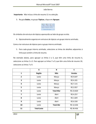 Manual Microsoft® Excel 2007
João Barros
2012 57
Importante Não inclua a linha de resumo 11 na selecção.
3. Na guia Dados, no grupo Tópicos, clique em Agrupar.
Os símbolos de estrutura de tópicos aparecerão ao lado do grupo na tela.
4. Opcionalmente organize em estrutura de tópicos um grupo interno aninhado.
Como criar estrutura de tópicos para o grupo interno aninhado
5. Para cada grupo interno aninhado, seleccione as linhas de detalhes adjacentes à
linha que contém a linha de resumo.
No exemplo abaixo, para agrupar as linhas 2 a 5, que têm uma linha de resumo 6,
seleccione as linhas 2 a 5. Para agrupar as linhas 7 a 9, que têm uma linha de resumo 10,
seleccione as linhas 7 a 9.
A B C
1 Região Mês Vendas
2 Leste Março R$ 9.647
3 Leste Março R$ 4.101
4 Leste Março R$ 7.115
5 Leste Março R$ 2.957
6 Leste Total Mar R$ 23.820
7 Leste Abril R$ 4.257
8 Leste Abril R$ 1.829
9 Leste Abril R$ 6.550
10 Leste Total Abr R$ 12.636
11 Total Leste R$ 36.456
 