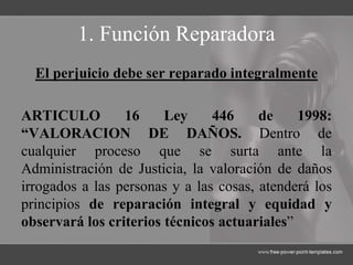 1. Función Reparadora
El perjuicio debe ser reparado integralmente
ARTICULO 16 Ley 446 de 1998:
“VALORACION DE DAÑOS. Dentro de
cualquier proceso que se surta ante la
Administración de Justicia, la valoración de daños
irrogados a las personas y a las cosas, atenderá los
principios de reparación integral y equidad y
observará los criterios técnicos actuariales”
 