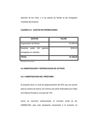 atención de los niños, y a los padres de familia se les entregarán
muestras del producto.
CUADRO 6.5: GASTOS EN PROMOCIONES
GASTOS VALOR
Organización de Shows $1,000.00
Muestras gratis (50 galones
entregados en sachets)
$250.00
TOTAL $1,250.00
Elaborado por los autores.
6.5 AMORTIZACION Y DEPRECIACION DE ACTIVOS
6.5.1 AMORTIZACION DEL PRÉSTAMO
El proyecto tiene un nivel de apalancamiento del 50% que nos servirá
para la compra de activos; los mismos que serán financiados por medio
de la Banca Privada a una tasa del 13%.
Como se mencionó anteriormente, la inversión inicial es de,
USD$53,030; pero esto representa únicamente a la inversión en
 