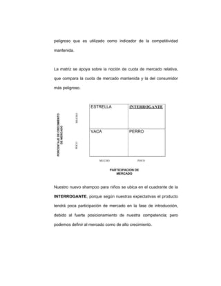peligroso que es utilizado como indicador de la competitividad
mantenida.
La matriz se apoya sobre la noción de cuota de mercado relativa,
que compara la cuota de mercado mantenida y la del consumidor
más peligroso.
ESTRELLA INTERROGANTE
VACA PERRO
Nuestro nuevo shampoo para niños se ubica en el cuadrante de la
INTERROGANTE, porque según nuestras expectativas el producto
tendrá poca participación de mercado en la fase de introducción,
debido al fuerte posicionamiento de nuestra competencia; pero
podemos definir al mercado como de alto crecimiento.
PORCENTAJEDECRECIMIENTO
DEMERCADO
MUCHOPOCO
MUCHO POCO
PARTICIPACION DE
MERCADO
 