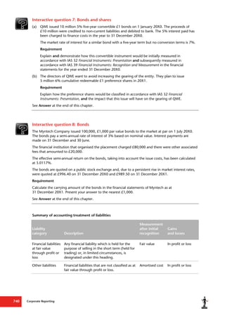 Corporate Reporting
740
Interactive question 7: Bonds and shares
(a) QWE issued 10 million 5% five-year convertible £1 bonds on 1 January 20X0. The proceeds of
£10 million were credited to non-current liabilities and debited to bank. The 5% interest paid has
been charged to finance costs in the year to 31 December 20X0.
The market rate of interest for a similar bond with a five-year term but no conversion terms is 7%.
Requirement
Explain and demonstrate how this convertible instrument would be initially measured in
accordance with IAS 32 Financial Instruments: Presentation and subsequently measured in
accordance with IAS 39 Financial Instruments: Recognition and Measurement in the financial
statements for the year ended 31 December 20X0.
(b) The directors of QWE want to avoid increasing the gearing of the entity. They plan to issue
5 million 6% cumulative redeemable £1 preference shares in 20X1.
Requirement
Explain how the preference shares would be classified in accordance with IAS 32 Financial
Instruments: Presentation, and the impact that this issue will have on the gearing of QWE.
See Answer at the end of this chapter.
Interactive question 8: Bonds
The Myntech Company issued 100,000, £1,000 par value bonds to the market at par on 1 July 20X0.
The bonds pay a semi-annual rate of interest of 3% based on nominal value. Interest payments are
made on 31 December and 30 June.
The financial institution that organised the placement charged £80,000 and there were other associated
fees that amounted to £20,000.
The effective semi-annual return on the bonds, taking into account the issue costs, has been calculated
at 3.0117%.
The bonds are quoted on a public stock exchange and, due to a persistent rise in market interest rates,
were quoted at £996.40 on 31 December 20X0 and £989.50 on 31 December 20X1.
Requirement
Calculate the carrying amount of the bonds in the financial statements of Myntech as at
31 December 20X1. Present your answer to the nearest £1,000.
See Answer at the end of this chapter.
Summary of accounting treatment of liabilities
Liability
category Description
Measurement
after initial
recognition
Gains
and losses
Financial liabilities
at fair value
through profit or
loss
Any financial liability which is held for the
purpose of selling in the short term (held for
trading) or, in limited circumstances, is
designated under this heading.
Fair value In profit or loss
Other liabilities Financial liabilities that are not classified as at
fair value through profit or loss.
Amortised cost In profit or loss
 