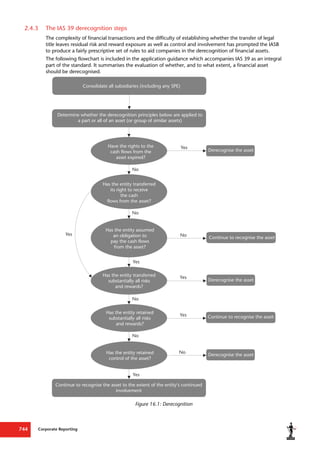 Corporate Reporting
744
2.4.3 The IAS 39 derecognition steps
The complexity of financial transactions and the difficulty of establishing whether the transfer of legal
title leaves residual risk and reward exposure as well as control and involvement has prompted the IASB
to produce a fairly prescriptive set of rules to aid companies in the derecognition of financial assets.
The following flowchart is included in the application guidance which accompanies IAS 39 as an integral
part of the standard. It summarises the evaluation of whether, and to what extent, a financial asset
should be derecognised.
Consolidate all subsidiaries (including any SPE)
Determine whether the derecognition principles below are applied to
a part or all of an asset (or group of similar assets)
Have the rights to the
cash flows from the
asset expired?
Has the entity transferred
its right to receive
the cash
flows from the asset?
Has the entity assumed
an obligation to
pay the cash flows
from the asset?
Has the entity transferred
substantially all risks
and rewards?
Has the entity retained
substantially all risks
and rewards?
Has the entity retained
control of the asset?
Continue to recognise the asset to the extent of the entity’s continued
involvement
Continue to recognise the asset
Derecognise the asset
Continue to recognise the asset
Derecognise the asset
Yes
Yes
Yes
Yes
No
No
No
No
No
No
Yes
Yes
Derecognise the asset
Figure 16.1: Derecognition
 