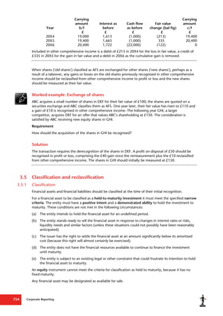 Corporate Reporting
754
Carrying
amount Interest as Cash flow Fair value
Carrying
amount
Year b/f before as before change (bal fig) c/f
£ £ £ £ £
20X4 19,000 1,613 (1,000) (213) 19,400
20X5 19,400 1,665 (1,000) 335 20,400
20X6 20,400 1,722 (22,000) (122) 0
Included in other comprehensive income is a debit of £213 in 20X4 for the loss in fair value, a credit of
£335 in 20X5 for the gain in fair value and a debit in 20X6 as the cumulative gain is removed.
When shares ('old shares') classified as AFS are exchanged for other shares ('new shares'), perhaps as a
result of a takeover, any gains or losses on the old shares previously recognised in other comprehensive
income should be reclassified from other comprehensive income to profit or loss and the new shares
should be measured at their fair value.
Worked example: Exchange of shares
ABC acquires a small number of shares in DEF for their fair value of £100; the shares are quoted on a
securities exchange and ABC classifies them as AFS. One year later, their fair value has risen to £110 and
a gain of £10 is recognised in other comprehensive income. The following year GHI, a larger
competitor, acquires DEF for an offer that values ABC's shareholding at £150. The consideration is
satisfied by ABC receiving new equity shares in GHI.
Requirement
How should the acquisition of the shares in GHI be recognised?
Solution
The transaction requires the derecognition of the shares in DEF. A profit on disposal of £50 should be
recognised in profit or loss, comprising the £40 gain since the remeasurement plus the £10 reclassified
from other comprehensive income. The shares in GHI should initially be measured at £150.
3.5 Classification and reclassification
3.5.1 Classification
Financial assets and financial liabilities should be classified at the time of their initial recognition.
For a financial asset to be classified as a held-to-maturity investment it must meet the specified narrow
criteria. The entity must have a positive intent and a demonstrated ability to hold the investment to
maturity. These conditions are not met in the following circumstances:
(a) The entity intends to hold the financial asset for an undefined period.
(b) The entity stands ready to sell the financial asset in response to changes in interest rates or risks,
liquidity needs and similar factors (unless these situations could not possibly have been reasonably
anticipated).
(c) The issuer has the right to settle the financial asset at an amount significantly below its amortised
cost (because this right will almost certainly be exercised).
(d) The entity does not have the financial resources available to continue to finance the investment
until maturity.
(e) The entity is subject to an existing legal or other constraint that could frustrate its intention to hold
the financial asset to maturity.
An equity instrument cannot meet the criteria for classification as held to maturity, because it has no
fixed maturity.
Any financial asset may be designated as available for sale.
 