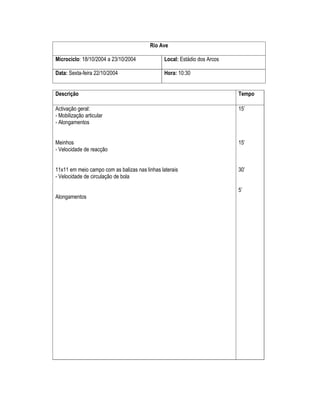 Rio Ave
Microciclo: 18/10/2004 a 23/10/2004

Local: Estádio dos Arcos

Data: Sexta-feira 22/10/2004

Hora: 10:30

Descrição

Tempo

Activação geral:
- Mobilização articular
- Alongamentos

15’

Meinhos
- Velocidade de reacção

15’

11x11 em meio campo com as balizas nas linhas laterais
- Velocidade de circulação de bola

30’
5’

Alongamentos

 