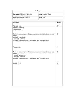 S. Braga
Microciclo: 07/02/2005 a 12/05/2005

Local: Estádio 1º Maio

Data: Segunda-feira 07/02/2005

Hora: 10:30

Descrição

Tempo

Activação geral:
- Mobilização articular
- Alongamentos

15’

11x11 em meio campo com 2 balizas pequenas nos corredores laterais no meio
campo
-Posse de bola ofensiva
-Basculação defensiva
-Posse de bola defensiva com a bola a entrar pelos corredores laterais

12’

Alongamentos

2’

11x11 em meio campo com 2 balizas pequenas nos corredores laterais no meio
campo
-Posse de bola ofensiva
-Basculação defensiva
-Posse de bola defensiva com a bola a entrar pelos corredores laterais

10’

Jogo de 11x11

30’

 