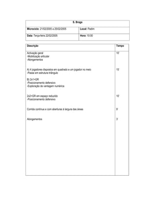 S. Braga
Microciclo: 21/02/2005 a 25/02/2005

Local: Padim

Data: Terça-feira 22/02/2005

Hora: 10:00

Descrição

Tempo

Activação geral
-Mobilização articular
-Alongamentos

10’

A) 4 jogadores dispostos em quadrado e um jogador no meio
-Passe em estrutura triângulo

15’

B) 2x1+GR
-Posicionamento defensivo
-Exploração de vantagem numérica
2x2+GR em espaço reduzido
-Posicionamento defensivo

10’

Corrida contínua e com aberturas à largura das áreas

9’

Alongamentos

3’

 