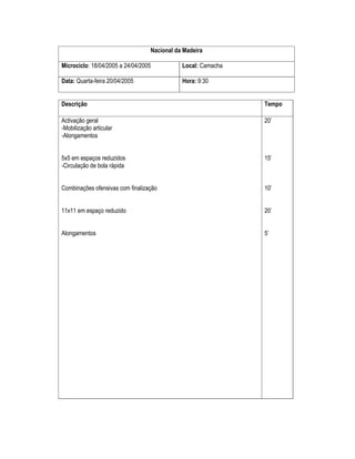 Nacional da Madeira
Microciclo: 18/04/2005 a 24/04/2005

Local: Camacha

Data: Quarta-feira 20/04/2005

Hora: 9:30

Descrição

Tempo

Activação geral
-Mobilização articular
-Alongamentos

20’

5x5 em espaços reduzidos
-Circulação de bola rápida

15’

Combinações ofensivas com finalização

10’

11x11 em espaço reduzido

20’

Alongamentos

5’

 