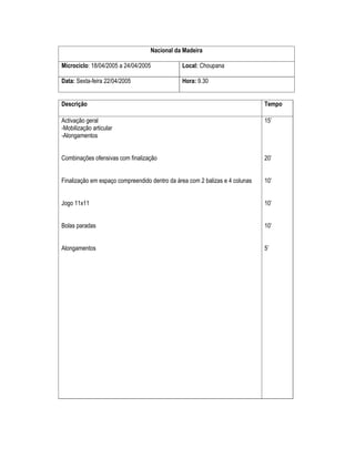 Nacional da Madeira
Microciclo: 18/04/2005 a 24/04/2005

Local: Choupana

Data: Sexta-feira 22/04/2005

Hora: 9.30

Descrição

Tempo

Activação geral
-Mobilização articular
-Alongamentos

15’

Combinações ofensivas com finalização

20’

Finalização em espaço compreendido dentro da área com 2 balizas e 4 colunas

10’

Jogo 11x11

10’

Bolas paradas

10’

Alongamentos

5’

 