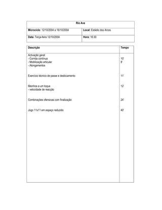 Rio Ave
Microciclo: 12/10/2004 a 16/10/2004

Local: Estádio dos Arcos

Data: Terça-feira 12/10/2004

Hora: 16:30

Descrição

Tempo

Activação geral:
- Corrida contínua
- Mobilização articular
- Alongamentos

10’
8’

Exercício técnico de passe e deslocamento

11’

Meinhos a um toque
- velocidade de reacção

12’

Combinações ofensivas com finalização

24’

Jogo 11x11 em espaço reduzido

40’

 