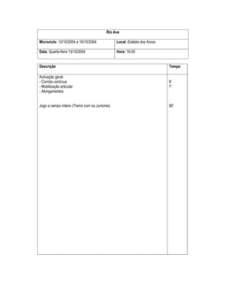 Rio Ave
Microciclo: 12/10/2004 a 16/10/2004

Local: Estádio dos Arcos

Data: Quarta-feira 13/10/2004

Hora: 16:00

Descrição

Tempo

Activação geral:
- Corrida contínua
- Mobilização articular
- Alongamentos

8’
7’

Jogo a campo inteiro (Treino com os Juniores)

90’

 