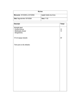 Rio Ave
Microciclo: 18/10/2004 a 23/10/2004

Local: Estádio dos Arcos

Data: Segunda-feira 18/10/2004

Hora: 11:00

Descrição

Tempo

Activação geral:
- Corrida contínua
- Mobilização articular
- Alongamentos

12’
13’

7x7 em espaço reduzido

30’

Treino para os não utilizados

 