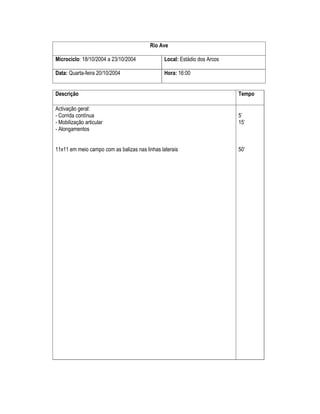 Rio Ave
Microciclo: 18/10/2004 a 23/10/2004

Local: Estádio dos Arcos

Data: Quarta-feira 20/10/2004

Hora: 16:00

Descrição

Tempo

Activação geral:
- Corrida contínua
- Mobilização articular
- Alongamentos

5’
15’

11x11 em meio campo com as balizas nas linhas laterais

50’

 