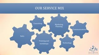 OUR SERVICE MIX
Training and
workshops
Sales
Consulting
Marketing
Planning
Technology
Communications
 