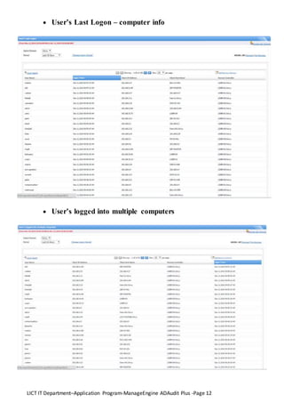 LICT IT Department–Application Program-ManageEngine ADAudit Plus -Page 12
 User’s Last Logon – computer info
 User’s logged into multiple computers
 