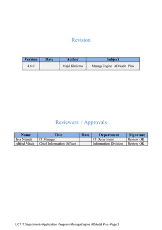 LICT IT Department–Application Program-ManageEngine ADAudit Plus -Page 2
Revision
Version Date Author Subject
4.6.0 Majd Khriema ManageEngine ADAudit Plus
Reviewers / Approvals
Name Title Date Department Signature
Issa Nemeh IT Manager IT Department Review OK
Alfred Vitale Chief Information Officer Information Division Review OK
 
