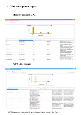 LICT IT Department–Application Program-ManageEngine ADAudit Plus -Page 21
 GPO management reports
 Recently modified GPOs
 GPO Link changes
 