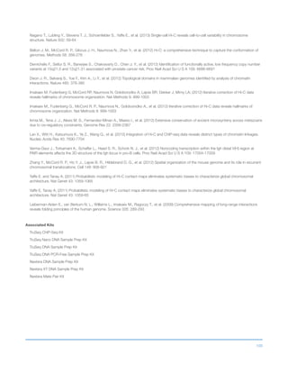 100
Nagano T., Lubling Y., Stevens T. J., Schoenfelder S., Yaffe E., et al. (2013) Single-cell Hi-C reveals cell-to-cell variability in chromosome
structure. Nature 502: 59-64
Belton J. M., McCord R. P., Gibcus J. H., Naumova N., Zhan Y., et al. (2012) Hi-C: a comprehensive technique to capture the conformation of
genomes. Methods 58: 268-276
Demichelis F., Setlur S. R., Banerjee S., Chakravarty D., Chen J. Y., et al. (2012) Identification of functionally active, low frequency copy number
variants at 15q21.3 and 12q21.31 associated with prostate cancer risk. Proc Natl Acad Sci U S A 109: 6686-6691
Dixon J. R., Selvaraj S., Yue F., Kim A., Li Y., et al. (2012) Topological domains in mammalian genomes identified by analysis of chromatin
interactions. Nature 485: 376-380
Imakaev M, Fudenberg G, McCord RP, Naumova N, Goloborodko A, Lajoie BR, Dekker J, Mirny LA; (2012) Iterative correction of Hi-C data
reveals hallmarks of chromosome organization. Nat Methods 9: 999-1003
Imakaev M., Fudenberg G., McCord R. P., Naumova N., Goloborodko A., et al. (2012) Iterative correction of Hi-C data reveals hallmarks of
chromosome organization. Nat Methods 9: 999-1003
Irimia M., Tena J. J., Alexis M. S., Fernandez-Minan A., Maeso I., et al. (2012) Extensive conservation of ancient microsynteny across metazoans
due to cis-regulatory constraints. Genome Res 22: 2356-2367
Lan X., Witt H., Katsumura K., Ye Z., Wang Q., et al. (2012) Integration of Hi-C and ChIP-seq data reveals distinct types of chromatin linkages.
Nucleic Acids Res 40: 7690-7704
Verma-Gaur J., Torkamani A., Schaffer L., Head S. R., Schork N. J., et al. (2012) Noncoding transcription within the Igh distal V(H) region at
PAIR elements affects the 3D structure of the Igh locus in pro-B cells. Proc Natl Acad Sci U S A 109: 17004-17009
Zhang Y., McCord R. P., Ho Y. J., Lajoie B. R., Hildebrand D. G., et al. (2012) Spatial organization of the mouse genome and its role in recurrent
chromosomal translocations. Cell 148: 908-921
Yaffe E. and Tanay A. (2011) Probabilistic modeling of Hi-C contact maps eliminates systematic biases to characterize global chromosomal
architecture. Nat Genet 43: 1059-1065
Yaffe E, Tanay A; (2011) Probabilistic modeling of Hi-C contact maps eliminates systematic biases to characterize global chromosomal
architecture. Nat Genet 43: 1059-65
Lieberman-Aiden E., van Berkum N. L., Williams L., Imakaev M., Ragoczy T., et al. (2009) Comprehensive mapping of long-range interactions
reveals folding principles of the human genome. Science 326: 289-293
Associated Kits
TruSeq ChIP-Seq Kit
TruSeq Nano DNA Sample Prep Kit
TruSeq DNA Sample Prep Kit
TruSeq DNA PCR-Free Sample Prep Kit
Nextera DNA Sample Prep Kit
Nextera XT DNA Sample Prep Kit
Nextera Mate Pair Kit
 