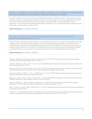 102
Holwerda S. J., van de Werken H. J., Ribeiro de Almeida C., Bergen I. M., de Bruijn M. J., et al. (2013) Allelic exclusion of the immunoglobulin
heavy chain locus is independent of its nuclear localization in mature B cells. Nucleic Acids Res 41: 6905-6916
Chromatin conformation is one of many mechanisms for regulating gene expression. In developing B cells, the immunoglobulin heavy chain
(IgH) locus undergoes a scheduled genomic rearrangement of the V, D, and J gene segments. In this study, an allele-specific chromosome
conformation capture sequencing technique (4C-Seq) was applied to unambiguously follow the individual IgH alleles in mature B
lymphocytes. The authors found that IgH adopts a lymphoid-specific nuclear location, and in mature B cells the distal VH regions of both IgH
alleles position themselves away from active chromatin.
Illumina Technology: Genome AnalyzerIIx
, HiSeq 2000
Wei Z., Gao F., Kim S., Yang H., Lyu J., et al. (2013) Klf4 organizes long-range chromosomal interactions with the oct4 locus in
reprogramming and pluripotency. Cell Stem Cell 13: 36-47
PSCs are capable of differentiation into diverse cell types. The maintenance of pluripotency and the induction of differentiation are both highly
regulated processes. This study examined the epigenetic mechanisms underlying reprogramming of PSCs. Using circular chromosome
conformation capture with Illumina HiSeq sequencing technology (4C-Seq), the authors profiled the PSC-specific long-range chromosomal
interactions during reprogramming to induced PSCs. The high-resolution genome-wide interaction map and a well-designed experimental
setup allowed the authors to show evidence for a functional role of Kruppel-like factor 4 (Klf4) in facilitating long-range interactions.
Illumina Technology: Genome AnalyzerIIx
, HiSeq2000
Chaumeil J., Micsinai M., Ntziachristos P., Roth D. B., Aifantis I., et al. (2013) The RAG2 C-terminus and ATM protect genome integrity by
controlling antigen receptor gene cleavage. Nat Commun 4: 2231
Delpretti S., Montavon T., Leleu M., Joye E., Tzika A., et al. (2013) Multiple Enhancers Regulate Hoxd Genes and the Hotdog LncRNA during
Cecum Budding. Cell Rep 5: 137-150
Denholtz M., Bonora G., Chronis C., Splinter E., de Laat W., et al. (2013) Long-Range Chromatin Contacts in Embryonic Stem Cells Reveal a
Role for Pluripotency Factors and Polycomb Proteins in Genome Organization. Cell Stem Cell 13: 602-616
Jankovic M., Feldhahn N., Oliveira T. Y., Silva I. T., Kieffer-Kwon K. R., et al. (2013) 53BP1 alters the landscape of DNA rearrangements and
suppresses AID-induced B cell lymphoma. Mol Cell 49: 623-631
Medvedovic J., Ebert A., Tagoh H., Tamir I. M., Schwickert T. A., et al. (2013) Flexible long-range loops in the VH gene region of the Igh locus
facilitate the generation of a diverse antibody repertoire. Immunity 39: 229-244
Yamane A., Robbiani D. F., Resch W., Bothmer A., Nakahashi H., et al. (2013) RPA Accumulation during Class Switch Recombination
Represents 5’-3’ DNA-End Resection during the S-G2/M Phase of the Cell Cycle. Cell Rep 3: 138-147
Hakim O., Resch W., Yamane A., Klein I., Kieffer-Kwon K. R., et al. (2012) DNA damage defines sites of recurrent chromosomal translocations in
B lymphocytes. Nature 484: 69-74
Kovalchuk A. L., Ansarah-Sobrinho C., Hakim O., Resch W., Tolarova H., et al. (2012) Mouse model of endemic Burkitt translocations reveals
the long-range boundaries of Ig-mediated oncogene deregulation. Proc Natl Acad Sci U S A 109: 10972-10977
 