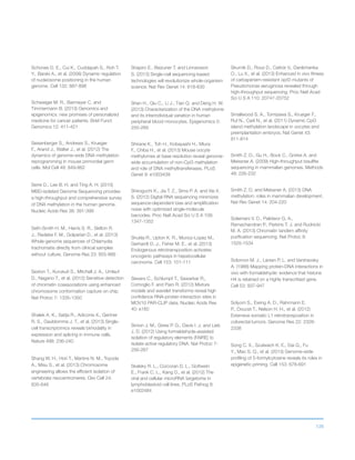 126
Schones D. E., Cui K., Cuddapah S., Roh T.
Y., Barski A., et al. (2008) Dynamic regulation
of nucleosome positioning in the human
genome. Cell 132: 887-898
Schweiger M. R., Barmeyer C. and
Timmermann B. (2013) Genomics and
epigenomics: new promises of personalized
medicine for cancer patients. Brief Funct
Genomics 12: 411-421
Seisenberger S., Andrews S., Krueger
F., Arand J., Walter J., et al. (2012) The
dynamics of genome-wide DNA methylation
reprogramming in mouse primordial germ
cells. Mol Cell 48: 849-862
Serre D., Lee B. H. and Ting A. H. (2010)
MBD-isolated Genome Sequencing provides
a high-throughput and comprehensive survey
of DNA methylation in the human genome.
Nucleic Acids Res 38: 391-399
Seth-Smith H. M., Harris S. R., Skilton R.
J., Radebe F. M., Golparian D., et al. (2013)
Whole-genome sequences of Chlamydia
trachomatis directly from clinical samples
without culture. Genome Res 23: 855-866
Sexton T., Kurukuti S., Mitchell J. A., Umlauf
D., Nagano T., et al. (2012) Sensitive detection
of chromatin coassociations using enhanced
chromosome conformation capture on chip.
Nat Protoc 7: 1335-1350
Shalek A. K., Satija R., Adiconis X., Gertner
R. S., Gaublomme J. T., et al. (2013) Single-
cell transcriptomics reveals bimodality in
expression and splicing in immune cells.
Nature 498: 236-240
Shang W. H., Hori T., Martins N. M., Toyoda
A., Misu S., et al. (2013) Chromosome
engineering allows the efficient isolation of
vertebrate neocentromeres. Dev Cell 24:
635-648
Shapiro E., Biezuner T. and Linnarsson
S. (2013) Single-cell sequencing-based
technologies will revolutionize whole-organism
science. Nat Rev Genet 14: 618-630
Shen H., Qiu C., Li J., Tian Q. and Deng H. W.
(2013) Characterization of the DNA methylome
and its interindividual variation in human
peripheral blood monocytes. Epigenomics 5:
255-269
Shirane K., Toh H., Kobayashi H., Miura
F., Chiba H., et al. (2013) Mouse oocyte
methylomes at base resolution reveal genome-
wide accumulation of non-CpG methylation
and role of DNA methyltransferases. PLoS
Genet 9: e1003439
Shiroguchi K., Jia T. Z., Sims P. A. and Xie X.
S. (2012) Digital RNA sequencing minimizes
sequence-dependent bias and amplification
noise with optimized single-molecule
barcodes. Proc Natl Acad Sci U S A 109:
1347-1352
Shukla R., Upton K. R., Munoz-Lopez M.,
Gerhardt D. J., Fisher M. E., et al. (2013)
Endogenous retrotransposition activates
oncogenic pathways in hepatocellular
carcinoma. Cell 153: 101-111
Sievers C., Schlumpf T., Sawarkar R.,
Comoglio F. and Paro R. (2012) Mixture
models and wavelet transforms reveal high
confidence RNA-protein interaction sites in
MOV10 PAR-CLIP data. Nucleic Acids Res
40: e160
Simon J. M., Giresi P. G., Davis I. J. and Lieb
J. D. (2012) Using formaldehyde-assisted
isolation of regulatory elements (FAIRE) to
isolate active regulatory DNA. Nat Protoc 7:
256-267
Skalsky R. L., Corcoran D. L., Gottwein
E., Frank C. L., Kang D., et al. (2012) The
viral and cellular microRNA targetome in
lymphoblastoid cell lines. PLoS Pathog 8:
e1002484
Skurnik D., Roux D., Cattoir V., Danilchanka
O., Lu X., et al. (2013) Enhanced in vivo fitness
of carbapenem-resistant oprD mutants of
Pseudomonas aeruginosa revealed through
high-throughput sequencing. Proc Natl Acad
Sci U S A 110: 20747-20752
Smallwood S. A., Tomizawa S., Krueger F.,
Ruf N., Carli N., et al. (2011) Dynamic CpG
island methylation landscape in oocytes and
preimplantation embryos. Nat Genet 43:
811-814
Smith Z. D., Gu H., Bock C., Gnirke A. and
Meissner A. (2009) High-throughput bisulfite
sequencing in mammalian genomes. Methods
48: 226-232
Smith Z. D. and Meissner A. (2013) DNA
methylation: roles in mammalian development.
Nat Rev Genet 14: 204-220
Soleimani V. D., Palidwor G. A.,
Ramachandran P., Perkins T. J. and Rudnicki
M. A. (2013) Chromatin tandem affinity
purification sequencing. Nat Protoc 8:
1525-1534
Solomon M. J., Larsen P. L. and Varshavsky
A. (1988) Mapping protein-DNA interactions in
vivo with formaldehyde: evidence that histone
H4 is retained on a highly transcribed gene.
Cell 53: 937-947
Solyom S., Ewing A. D., Rahrmann E.
P., Doucet T., Nelson H. H., et al. (2012)
Extensive somatic L1 retrotransposition in
colorectal tumors. Genome Res 22: 2328-
2338
Song C. X., Szulwach K. E., Dai Q., Fu
Y., Mao S. Q., et al. (2013) Genome-wide
profiling of 5-formylcytosine reveals its roles in
epigenetic priming. Cell 153: 678-691
 