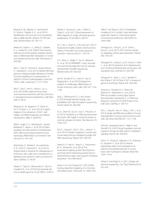 129
Waszak S. M., Kilpinen H., Gschwind A.
R., Orioli A., Raghav S. K., et al. (2014)
Identification and removal of low-complexity
sites in allele-specific analysis of ChIP-seq
data. Bioinformatics 30: 165-171
Weber M., Davies J. J., Wittig D., Oakeley
E. J., Haase M., et al. (2005) Chromosome-
wide and promoter-specific analyses identify
sites of differential DNA methylation in normal
and transformed human cells. Nat Genet 37:
853-862
Wei Y., Chen R., Dimicoli S., Bueso-Ramos
C., Neuberg D., et al. (2013) Global H3K4me3
genome mapping reveals alterations of innate
immunity signaling and overexpression of
JMJD3 in human myelodysplastic syndrome
CD34+ cells. Leukemia 27: 2177-2186
Wei Z., Gao F., Kim S., Yang H., Lyu J.,
et al. (2013) Klf4 organizes long-range
chromosomal interactions with the oct4 locus
in reprogramming and pluripotency. Cell Stem
Cell 13: 36-47
Whisnant A. W., Bogerd H. P., Flores O.,
Ho P., Powers J. G., et al. (2013) In-depth
analysis of the interaction of HIV-1 with
cellular microRNA biogenesis and effector
mechanisms. MBio 4: e000193
Will B., Vogler T. O., Bartholdy B., Garrett-
Bakelman F., Mayer J., et al. (2013) Satb1
regulates the self-renewal of hematopoietic
stem cells by promoting quiescence and
repressing differentiation commitment. Nat
Immunol 14: 437-445
Wolchinsky Z., Shivtiel S., Kouwenhoven
E. N., Putin D., Sprecher E., et al. (2014)
Angiomodulin is required for cardiogenesis of
embryonic stem cells and is maintained by a
feedback loop network of p63 and Activin-A.
Stem Cell Res 12: 49-59
Woyke T., Tighe D., Mavromatis K., Clum A.,
Copeland A., et al. (2010) One bacterial cell,
one complete genome. PLoS ONE 5: e10314
Woyke T., Sczyrba A., Lee J., Rinke C.,
Tighe D., et al. (2011) Decontamination of
MDA reagents for single cell whole genome
amplification. PLoS ONE 6: e26161
Xi Y., Yao J., Chen R., Li W. and He X. (2011)
Nucleosome fragility reveals novel functional
states of chromatin and poises genes for
activation. Genome Res 21: 718-724
Xi Y., Bock C., Muller F., Sun D., Meissner
A., et al. (2012) RRBSMAP: a fast, accurate
and user-friendly alignment tool for reduced
representation bisulfite sequencing.
Bioinformatics 28: 430-432
Xie W., Schultz M. D., Lister R., Hou Z.,
Rajagopal N., et al. (2013) Epigenomic
analysis of multilineage differentiation of
human embryonic stem cells. Cell 153: 1134-
1148
Xing J., Witherspoon D. J. and Jorde L.
B. (2013) Mobile element biology: new
possibilities with high-throughput sequencing.
Trends Genet 29: 280-289
Xu D., Shen W., Guo R., Xue Y., Peng W., et
al. (2013) Top3beta is an RNA topoisomerase
that works with fragile X syndrome protein to
promote synapse formation. Nat Neurosci 16:
1238-1247
Xue Z., Huang K., Cai C., Cai L., Jiang C. Y.,
et al. (2013) Genetic programs in human and
mouse early embryos revealed by single-cell
RNA sequencing. Nature 500: 593-597
Yadav S. P., Hao H., Yang H. J., Kautzmann
M. A., Brooks M., et al. (2013) The
transcription-splicing protein NonO/p54nrb
and three NonO-interacting proteins bind to
distal enhancer region and augment rhodopsin
expression. Hum Mol Genet
Yadon A. N. and Tsukiyama T. (2013) DNA
looping-dependent targeting of a chromatin
remodeling factor. Cell Cycle 12: 1809-1810
Yaffe E. and Tanay A. (2011) Probabilistic
modeling of Hi-C contact maps eliminates
systematic biases to characterize global
chromosomal architecture. Nat Genet 43:
1059-1065
Yamaguchi S., Hong K., Liu R., Shen L.,
Inoue A., et al. (2012) Tet1 controls meiosis
by regulating meiotic gene expression. Nature
492: 443-447
Yamaguchi S., Hong K., Liu R., Inoue A., Shen
L., et al. (2013) Dynamics of 5-methylcytosine
and 5-hydroxymethylcytosine during germ cell
reprogramming. Cell Res 23: 329-339
Yamaguchi S., Shen L., Liu Y., Sendler D.
and Zhang Y. (2013) Role of Tet1 in erasure of
genomic imprinting. Nature 504: 460-464
Yamane A., Robbiani D. F., Resch W.,
Bothmer A., Nakahashi H., et al. (2013)
RPA Accumulation during Class Switch
Recombination Represents 5’-3’ DNA-End
Resection during the S-G2/M Phase of the
Cell Cycle. Cell Rep 3: 138-147
Yan L., Yang M., Guo H., Yang L., Wu J., et al.
(2013) Single-cell RNA-Seq profiling of human
preimplantation embryos and embryonic stem
cells. Nat Struct Mol Biol 20: 1131-1139
Yano M., Hayakawa-Yano Y., Mele A. and
Darnell R. B. (2010) Nova2 regulates neuronal
migration through an RNA switch in disabled-1
signaling. Neuron 66: 848-858
Yeh H. H., Young D., Gelovani J. G., Robinson
A., Davidson Y., et al. (2013) Histone
deacetylase class II and acetylated core
histone immunohistochemistry in human
brains with Huntington’s disease. Brain Res
1504: 16-24
Yilmaz S. and Singh A. K. (2011) Single cell
genome sequencing. Curr Opin Biotechnol 23:
437-443
 