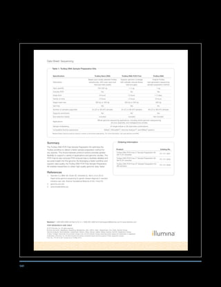 141
Data Sheet: Sequencing
Illumina • 1.800.809.4566 toll-free (U.S.) • +1.858.202.4566 tel • techsupport@illumina.com • www.illumina.com
FoR RESEARCH USE oNLy
© 2013 Illumina, Inc. All rights reserved.
Illumina, IlluminaDx, BaseSpace, BeadArray, BeadXpress, cBot, CSPro, DASL, DesignStudio, Eco, GAIIx, Genetic Energy,
Genome Analyzer, GenomeStudio, GoldenGate, HiScan, HiSeq, Infinium, iSelect, MiSeq, Nextera, NuPCR, SeqMonitor, Solexa,
TruSeq, TruSight, VeraCode, the pumpkin orange color, and the Genetic Energy streaming bases design are trademarks or registered
trademarks of Illumina, Inc. All other brands and names contained herein are the property of their respective owners.
Pub. No. 770-2013-001 Current as of 16 May 2013
ordering Information
Product Catalog No.
TruSeq DNA PCR-Free LT Sample Preparation Kit
Set A (24 samples)
FC-121-3001
TruSeq DNA PCR-Free LT Sample Preparation Kit
Set B (24 samples)
FC-121-3002
TruSeq DNA PCR-Free HT Sample Preparation Kit
(96 samples)
FC-121-3003
Summary
The TruSeq DNA PCR-Free Sample Preparation Kit optimizes the
TruSeq workflow to deliver a faster sample preparation method for
any species. The choice between protocol options provides greater
flexibility to support a variety of applications and genomic studies. The
PCR-Free kit also removes PCR-induced bias to facilitate detailed and
accurate insight into the genome. By leveraging a faster workflow and
superior data quality, the TruSeq DNA PCR-Free Sample Preparation
Kit enables researchers to obtain high-quality genomic data, faster.
References
1. Saunders CJ, Miller NA, Soden SE, Dinwiddie DL, Noll A, et al. (2012)
Rapid whole-genome sequencing for genetic disease diagnosis in neonatal
intensive care units. Science Translational Medicine 4(154): 154ra135.
2. genome.ucsc.edu
3. www.broadinstitute.org
Table 1: TruSeq DNA Sample Preparation Kits
Specification TruSeq Nano DNA TruSeq DNA PCR-Free TruSeq DNA
Description
Based upon widely adopted TruSeq
sample prep, with lower input and
improved data quality
Superior genomic coverage
with radically reduced library
bias and gaps
Original TruSeq
next-generation sequencing
sample preparation method
Input quantity 100–200 ng 1–2 μg 1 μg
Includes PCR Yes No Yes
Assay time ~6 hours ~5 hours 1–2 days
Hands-on time ~5 hours ~4 hours ~8 hours
Target insert size 350 bp or 550 bp 350 bp or 550 bp 300 bp
Gel-Free Yes Yes No
Number of samples supported 24 (LT) or 96 (HT) samples 24 (LT) or 96 (HT) samples 48 (LT) or 96 (HT) samples
Supports enrichment No* No* Yes
Size-selection beads Included Included Not included
Applications
Whole-genome sequencing applications, including whole-genome resequencing,
de novo assembly, and metagenomics studies
Sample multiplexing 24 single indices or 96 dual-index combinations
Compatible Illumina sequencers HiSeq®
, HiScanSQTM
, Genome AnalyzerTM
, and MiSeq®
systems
*Nextera Rapid Capture products support a variety of enrichment applications. For more information, visit www.illumina.com/NRC.
 