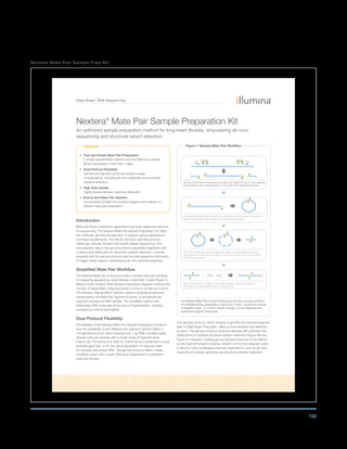152
Nextera Mate Pair Sample Prep Kit
Data Sheet: DNA Sequencing
Nextera®
Mate Pair Sample Preparation Kit
An optimized sample preparation method for long-insert libraries, empowering de novo
sequencing and structural variant detection.
Highlights
• Fast and Simple Mate Pair Preparation
A simple tagmentation reaction and low DNA input enable
library preparation in less than 2 days
• Dual Protocol Flexibility
Gel-free and gel-plus protocols enable a range
of applications, including de novo assembly and structural
variation detection
• High Data Quality
Highly diverse libraries maximize data yield
• End-to-End Mate Pair Solution
Conveniently bundled kit includes reagents and indexes for
efficient mate pair preparation
Introduction
Mate pair library preparation generates long-insert paired-end libraries
for sequencing. The Nextera Mate Pair Sample Preparation Kit offers
two methods, gel-free and gel-plus, to support various applications
and input requirements. The robust, low-input, gel-free protocol
yields high-diversity libraries that enable deeper sequencing. The
size-selection step in the gel-plus protocol generates fragments with
a narrow size distribution for structural variation detection. Libraries
prepared with the gel-plus protocol also provide sequence information
for larger repeat regions, empowering de novo genome assembly.
Simplified Mate Pair Workflow
The Nextera Mate Pair protocol provides a simple mate pair workflow
for preparing sequencing-ready libraries in less than 2 days (Figure 1).
Master-mixed TruSeq®
DNA Sample Preparation reagents minimize the
number of assay steps, reducing hands-on time to as little as 3 hours.
The Nextera “tagmentation” reaction utilizes a specially engineered
transposome, the Mate Pair Tagment Enzyme, to simultaneously
fragment and tag the DNA sample. This simplified method only
biotinylates DNA molecules at the sites of fragmentation, avoiding
troublesome internal biotinylation.
Dual Protocol Flexibility
The flexibility of the Nextera Mate Pair Sample Preparation Kit stems
from the availability of two different size-selection options (Table 1).
The gel-free protocol, which requires only 1 μg DNA, provides highly
diverse mate pair libraries with a broad range of fragment sizes
(Figure 2A). This protocol is ideal for routine de novo assembly of small
bacterial genomes, or for the robust generation of mate pair data
for samples with limited DNA. The gel-free protocol offers a faster,
simplified option with a lower DNA input requirement to streamline
mate pair studies.
The gel-plus protocol, which requires 4 μg DNA and standard agarose
gels or Sage Pippin Prep gels1
, offers a more stringent size selection
process. The gel-plus protocol produces libraries with narrower size
distributions to facilitate structural variation detection (Figure 2B and
Figure 3). However, creating gel-plus libraries becomes more difficult
as the fragment lengths increase. Greater control over fragment sizes
is ideal for more challenging mate pair applications, such as de novo
assembly of complex genomes and structural variation detection.
Figure 1: Nextera Mate Pair Workflow
The Nextera Mate Pair Sample Preparation Kit has a simple workflow
that enables library preparation in less than 2 days. It supports a range
of fragment sizes ~2–12 kb in length, though 2–5 kb fragments are
observed at higher frequencies.
BB
B
B
B
B
B
B
B
B
B
B
B
B B
B
B
B
B
B
+
BB
Genomic DNA (blue) is tagmented with a Mate Pair Tagment Enzyme, which attaches
a biotinylated junction adapter (green) to both ends of the tagmented molecule.
The tagmented DNA molecules are then circularized and the ends of the genomic
fragment are linked by two copies of the biotin junction adapter.
Circularized molecules are then fragmented again, yielding smaller fragments.
Sub-fragments containing the original junction are enriched via the biotin tag (B)
in the junction adapter.
After End Repair and A-Tailing, TruSeq DNA adapters (gray and purple) are
then added, enabling amplification and sequencing.
 