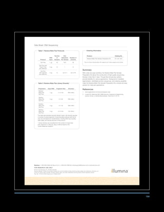 154
Data Sheet: DNA Sequencing
Summary
With a fast and easy workflow, the Nextera Mate Pair Sample
Preparation Kit allows the construction of high-quality sequencing
libraries in less than 2 days. The gel-free and gel-plus options
provide flexibility for various applications. Transposome-mediated
tagmentation, identifiable junction sequences, and indexing capability
make the Nextera Mate Pair Sample Preparation Kit a simple and easy
solution for mate pair applications.
References
1. www.sagescience.com/products/pippin-prep
2. Lander ES, Waterman MS (1988) Genomic mapping by fingerprinting
random clones: a mathematical analysis. Genomics 2: 231–9.
Illumina • 1.800.809.4566 toll-free (U.S.) • +1.858.202.4566 tel • techsupport@illumina.com • www.illumina.com
FOR RESEARCH USE ONLY
© 2012–2014 Illumina, Inc. All rights reserved.
Illumina, Nextera, TruSeq, the pumpkin orange color, and the Genetic Energy streaming bases design are trademarks of Illumina, Inc.
in the U.S. and/or other countries. All other names, logos, and other trademarks are the property of their respective owners.
Pub. No. 770-2012-052 Current as of 14 March 2014
Ordering Information
Product Catalog No.
Nextera Mate Pair Sample Preparation Kit FC-132-1001
This kit contains Nextera Mate Pair reagents and TruSeq reagents and indexes.
Table 1: Nextera Mate Pair Protocols
Protocol
DNA
Input
Number
of
Samples
Size
Selections
Per Sample
Number of
Libraries
Gel-Free 1 μg 48 N/A 48
Gel-Plus with
Pippin Prep
size selection
4 μg 12 1 12
Gel-Plus
with agarose
size selection
4 μg 12 Up to 4 Up to 48
Table 2: Nextera Mate Pair Library Diversity*
Preparation Input DNA Fragment Size Diversity†
Nextera
Mate Pair
Gel-Free
1 μg ~2–12 kb 860 million
Nextera
Mate Pair
Gel-Plus
4 μg ~2–4 kb 568 million
Nextera
Mate Pair
Gel-Plus
4 μg ~5–7 kb 396 million
Nextera
Mate Pair
Gel-Plus
4 μg ~6–10 kb 102 million
* This table demonstrates example diversity values, with diversity reported
in number of unique fragments. Actual diversities achieved with this kit
may vary and depend on several factors, including DNA input quantity,
DNA quality, and precise execution of the protocol.
†
Library diversity was calculated from the number of unique read
pairs observed in a data set, using a method based on the
Lander-Waterman equation2
.
 