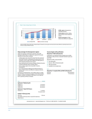 163
www.epicentre.com • epicentral.blogspot.com • Toll-Free U.S. (800) 284-8474 • Fax (608) 258-3089
Cat. # Quantity
EpiGnome™ Methyl-Seq Kit
EGMK81312 12 reactions
EGMK91324 24 reactions
EGMK91396 96 reactions
EpiGnome™ Index PCR Primers
EGIDX81312 12 indexes,
10 reactions each
FailSafe™ PCR Enzyme Mix
FSE51100 100 units
The FailSafe™ PCR Enzyme Mix is required for EpiGnome
Methyl-Seq Kit.
Figure 2. Deep coverage of genes of interest.
EpiGnome WGBS method yields high coverage of genes of interest for Cancer genes and those that have been defined as medically relevant by the
American College of Medical Genetics.
Deep coverage of critical genomic regions
Depth of coverage is enhanced in genomic areas with
biological utility (Figure 2). EpiGnome captures full sample
diversity of critical areas including:
• Coding region start and end for exons from the canonical
transcript of protein coding genes for genes known to be
involved in cancer, taken from SOMA and CRUK panels as
well as literature derived Cancer genes.
• Genes defined by the American College of Medical Genetics
as being medically relevant (ACMG_genes)
• Exonic coding regions from Ensemble 70 (exons_
ensemble70)
• List of 100 promoters defined by the Broad Institute as
being of high interest and difficult to sequence (fosmid_
promoters)
Coverage was obtained from 125.4 million reads in a single
lane of a HiSeq. Increasing throughput of the HiSeq Systems
enables complete methylation information to be captured
from a growing number of samples.
Success begins with purification
MasterPure™ DNA Purification Kit
Purification is an important step to prepare your sample.
MasterPure safely removes unwanted material to give you
pure DNA.
MasterPure offers unique benefits:
„ Very high yields
„ Recover 90% of theoretical yield
„ Safe and nontoxic
„ Available for all sample sizes
Cat. # Quantity
MasterPure™ Complete DNA and RNA Purification Kit
MC85200 200 Purifications
MC89010 10 Purifications
12
10
8
6
4
2
0
200
160
120
80
40
0
180
140
100
60
20
coverage (fold) normalized coverage
genome ACMG_
genes
Cancer
Genes
exons_
ensemble70
fosmid_
promoters
foldcoverage(x)
normalizedcoverage(%)
ACMG_genes: designated as
medically relevant.
Cancer genes: protein coding
genes known to be involved in
cancer.
fosmid_promoters: of high
interest and difficult to sequence.
 