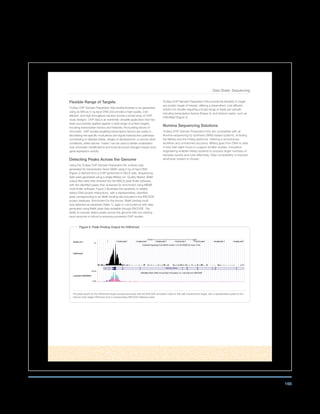 166
Data Sheet: Sequencing
Figure 4: Peak Finding Output for H3K4me3
Scale chr1
10 kb hg19
179,855,000 179,860,000 179,865,000 179,870,000 179,875,000 179,880,000 179,885,000
Extended tag pileup from MACS version 1.4.2 20120305 for every 10 bp
RefSeq Genes
H3K4Me3 Mark (Often Found Near Promoters) on 7 cell lines from ENCODE
TOR1AIP1
TOR1AIP1
H3K4me3
57 _
1 _
Layered H3K4Me3
410.6 _
0.04 _
The peak results for the H3K4me3 target compare favorably with the ENCODE annotation data for this well characterized target, with a representative peak for the
histone mark target H3K4me3 and a corresponding ENCODE reference peak.
Flexible Range of Targets
TruSeq ChIP Sample Preparation Kits enable libraries to be generated
using as little as 5 ng input DNA and provide a high-quality, cost-
efficient, and high-throughput solution across a broad array of ChIP
study designs. ChIP-Seq is an extremely versatile application that has
been successfully applied against a wide range of protein targets,
including transcription factors and histones, the building blocks of
chromatin. ChIP studies targeting transcription factors are useful in
elucidating the specific modulators and signal transduction pathways
contributing to disease states, stages of development, or across other
conditions, while histone “marks” can be used to better understand
how chromatin modifications and local structural changes impact local
gene expression activity.
Detecting Peaks Across the Genome
Using the TruSeq ChIP Sample Preparation Kit, a library was
generated for transcription factor MafK using 5 ng of input DNA
(Figure 2) derived from a ChIP performed in HELA cells. Sequencing
data were generated using a single MiSeq run. Quality-filtered, BAM
output files were then entered into the MACS peak finder software,
with the identified peaks then screened for enrichment using MEME
motif finder software. Figure 3 illustrates the sensitivity to reliably
detect DNA-protein interactions, with a representative, identified
peak corresponding to an MafK binding site included in the ENCODE
project database. Enrichment for the known, MafK binding motif
was detected as expected (Table 1), again in concordance with data
generated using MafK peak data available through ENCODE. The
ability to robustly detect peaks across the genome with low starting
input amounts is critical to ensuring successful ChIP studies.
TruSeq ChIP Sample Preparation Kits provide the flexibility to target
any protein target of interest, offering a streamlined, cost-efficient
solution for studies requiring a broad range of reads per sample
including transcription factors (Figure 3), and histone marks, such as
H3K4Me3 (Figure 4).
Illumina Sequencing Solutions
TruSeq ChIP Sample Preparation Kits are compatible with all
Illumina sequencing by synthesis (SBS)–based systems, including
the MiSeq and the HiSeq platforms. Offering a revolutionary
workflow and unmatched accuracy, MiSeq goes from DNA to data
in less than eight hours to support smaller studies. Innovative
engineering enables HiSeq systems to process larger numbers of
samples quickly and cost-effectively. Data compatibility is ensured
whichever system is chosen.
 