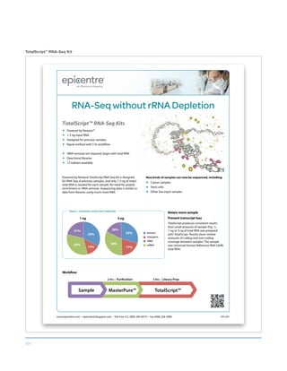 171
TotalScript™
RNA-Seq Kit
www.epicentre.com • epicentral.blogspot.com • Toll-Free U.S. (800) 284-8474 • Fax (608) 258-3089 PDS 007
Powered by Nextera! TotalScript RNA-Seq Kit is designed
for RNA-Seq of precious samples, and only 1-5 ng of intact
total RNA is needed for each sample. No need for poly(A)
enrichment or rRNA removal. Sequencing data is similar to
data from libraries using much more RNA.
Retain more sample
Prevent transcript loss
TotalScript produces consistent results
from small amounts of sample (Fig. 1).
1 ng or 5 ng of total RNA was prepared
with TotalScript. Results show similiar
amounts of coding and non-coding
coverage between samples. The sample
was Universal Human Reference RNA (UHR)
total RNA.
Figure 1. Consistent results from TotalScript.
RNA-Seq without rRNA Depletion
TotalScript™ RNA-Seq Kits
„ Powered by Nextera™
„ 1-5 ng Input RNA
„ Designed for precious samples
„ Rapid method with 5 hr workflow
„ rRNA removal not required, begin with total RNA
„ Directional libraries
„ 12 Indexes available
33%
33%
13%
21%
Intronic
Intergenic
rRNA
mRNA
1 ng 5 ng
30%
17%
20%
33%
Workflow
5 Hrs – Library Prep2 Hrs – Purification
TotalScript™MasterPure™Sample
New kinds of samples can now be sequenced, including:
„ Cancer samples
„ Stem cells
„ Other low input samples
 