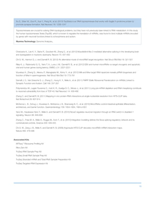 18
Xu D., Shen W., Guo R., Xue Y., Peng W., et al. (2013) Top3beta is an RNA topoisomerase that works with fragile X syndrome protein to
promote synapse formation. Nat Neurosci 16: 1238-1247
Topoisomerases are crucial for solving DNA topological problems, but they have not previously been linked to RNA metabolism. In this study
the human topoisomerase 3beta (Top3B), which is known to regulate the translation of mRNAs, was found to bind multiple mRNAs encoded
by genes with neuronal functions linked to schizophrenia and autism.
Illumina Technology: Genome AnalyzerIIx
Charizanis K., Lee K. Y., Batra R., Goodwin M., Zhang C., et al. (2012) Muscleblind-like 2-mediated alternative splicing in the developing brain
and dysregulation in myotonic dystrophy. Neuron 75: 437-450
Chi S. W., Hannon G. J. and Darnell R. B. (2012) An alternative mode of microRNA target recognition. Nat Struct Mol Biol 19: 321-327
Riley K. J., Rabinowitz G. S., Yario T. A., Luna J. M., Darnell R. B., et al. (2012) EBV and human microRNAs co-target oncogenic and apoptotic
viral and human genes during latency. EMBO J 31: 2207-2221
Vourekas A., Zheng Q., Alexiou P., Maragkakis M., Kirino Y., et al. (2012) Mili and Miwi target RNA repertoire reveals piRNA biogenesis and
function of Miwi in spermiogenesis. Nat Struct Mol Biol 19: 773-781
Darnell J. C., Van Driesche S. J., Zhang C., Hung K. Y., Mele A., et al. (2011) FMRP Stalls Ribosomal Translocation on mRNAs Linked to
Synaptic Function and Autism. Cell 146: 247-261
Polymenidou M., Lagier-Tourenne C., Hutt K. R., Huelga S. C., Moran J., et al. (2011) Long pre-mRNA depletion and RNA missplicing contribute
to neuronal vulnerability from loss of TDP-43. Nat Neurosci 14: 459-468
Zhang C. and Darnell R. B. (2011) Mapping in vivo protein-RNA interactions at single-nucleotide resolution from HITS-CLIP data.
Nat Biotechnol 29: 607-614
McKenna L. B., Schug J., Vourekas A., McKenna J. B., Bramswig N. C., et al. (2010) MicroRNAs control intestinal epithelial differentiation,
architecture, and barrier function. Gastroenterology 139: 1654-1664, 1664 e1651
Yano M., Hayakawa-Yano Y., Mele A. and Darnell R. B. (2010) Nova2 regulates neuronal migration through an RNA switch in disabled-1
signaling. Neuron 66: 848-858
Zhang C., Frias M. A., Mele A., Ruggiu M., Eom T., et al. (2010) Integrative modeling defines the Nova splicing-regulatory network and its
combinatorial controls. Science 329: 439-443
Chi S. W., Zang J. B., Mele A. and Darnell R. B. (2009) Argonaute HITS-CLIP decodes microRNA-mRNA interaction maps.
Nature 460: 479-486
Associated Kits
ARTseq™
Ribosome Profiling Kit
Ribo-Zero Kit
TruSeq RNA Sample Prep Kit
TruSeq Small RNA Sample Prep Kit
TruSeq Stranded mRNA and Total RNA Sample Preparation Kit
TruSeq Targeted RNA Expression Kit
 
