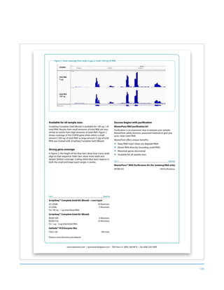 186
www.epicentre.com • epicentral.blogspot.com • Toll-Free U.S. (800) 284-8474 • Fax (608) 258-3089
Figure 2. Gene coverage from large (5 μg) or small (100 ng) of RNA.
Available for all sample sizes
ScriptSeq Complete Gold (Blood) is available for 100 ng + of
total RNA. Results from small amounts of total RNA are very
similar to results from high amounts of total RNA. Figure 2
shows coverage of the COX5B gene when either a small
amount (100 ng) of total RNA or large amount (5 μg) of total
RNA was treated with ScriptSeq Complete Gold (Blood).
Strong gene coverage
In figure 2, the height of the blue bars show how many reads
align to that sequence. Taller bars show more reads and
deeper (better) coverage. Coding (thick blue bars) regions in
both the small and large input ranges is similar.
Success begins with purification
MasterPure RNA purification kit
Purification is an important step to prepare your sample.
MasterPure safely removes unwanted material to give you
pure, intact total RNA.
MasterPure offers unique benefits:
„ Keep RNA intact (does not degrade RNA)
„ Retain RNA diversity (including small RNA)
„ Maximize genes discovered
„ Available for all sample sizes
Cat. # Quantity
MasterPure™ RNA Purification Kit (for isolating RNA only)
MCR85102 100 Purifications
Total RNA
Total RNA
Cat. # Quantity
ScriptSeq™ Complete Gold Kit (Blood)—Low Input
SCL24GBL 24 Reactions
SCL6GBL 6 Reactions
For 100 ng – 1 µg total blood RNA.
ScriptSeq™ Complete Gold Kit (Blood)
BGGB1306 6 Reactions
BGGB1324 24 Reactions
For 1 µg – 5 µg total blood RNA.
FailSafe™ PCR Enzyme Mix
FSE51100 100 Units
Patents: www.illumina.com/patents
 