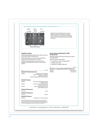 195
www.epicentre.com • epicentral.blogspot.com • Toll-Free U.S. (800) 284-8474 • Fax (608) 258-3089
Figure 2. The FailSafe™ PCR System will work with nearly all DNA – animal, bacterial, plant or viral.
Amplify any sample
FailSafe will amplify DNA sequences from almost any source,
up to 20 kb in length in a single round.
FailSafe PCR products can be used in many applications,
including TA cloning and blunt-end cloning.
FailSafe components (Polymerase and Premixes) are
available in the FailSafe Premix Choice kits and as single
products.
Success begins with MasterPure™ DNA
Purification Kit
MasterPure produces DNA safely and easily to be used in
many applications.
MasterPure offers unique benefits:
„ Keep DNA intact (does not degrade DNA)
„ Scalable reaction sizes
„ Available for multiple sample types
Cat. # Quantity
MasterPure™ Complete DNA and RNA Purification Kit
MC85200 200 Purifications
MC89010 10 Purifications
Cat. # Quantity
FailSafe PCR PreMix Selection Kit
FS99060 (Contains all 12 Premixes and
FailSafe PCR Polymerase) – sufficient
reagent for 48 reactions
(four full template and primer optimizations)
FailSafe PCR System
FS99100 (100 units of FailSafe Polymerase and
1 PreMix of choice)
FS99250 (250 units of Failsafe Polymerase and
two Premixes of choice)
FS9901K (1000 U of FailSafe Polymerase and
eight PreMixes of choice)
FailSafe PCR Polymerase
FSE51100 (100 U)
FailSafe PCR Polymerase
FSE5101K (1000 U)
FailSafe PCR Premixes
FSP995A-L (A through L), 2.5 ml (100 reactions)
FailSafe™ PCR Premix Selection Kits: Purchase of this product includes an immunity from suit under
patents specified in the product insert to use only the amount purchased for the purchaser’s own internal
research. No other patent rights (such as 5′ Nuclease Process patent rights) are conveyed expressly, by
implication, or by estoppel. Further information on purchasing licenses may be obtained by contacting the
Director of Licensing, Applied Biosystems, 850 Lincoln Centre Drive, Foster City, California 944.
FailSafe PCR will amplify DNA from a range of
different sequences and sequence sizes. PCR
products shown are up to 20 kb for lambda DNA,
up to 21.5 kb for human DNA, and up to 18 kb for
E. coli DNA.
 